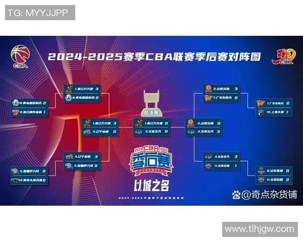 CBA赛季关键比赛战术调整分析及其对球队表现的影响评估