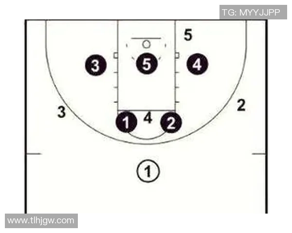 NBA赛季防守效率排行榜分析与防守策略创新发展趋势探索