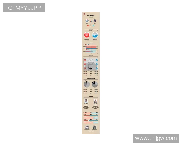 CBA球队赛季关键比赛阵容分析